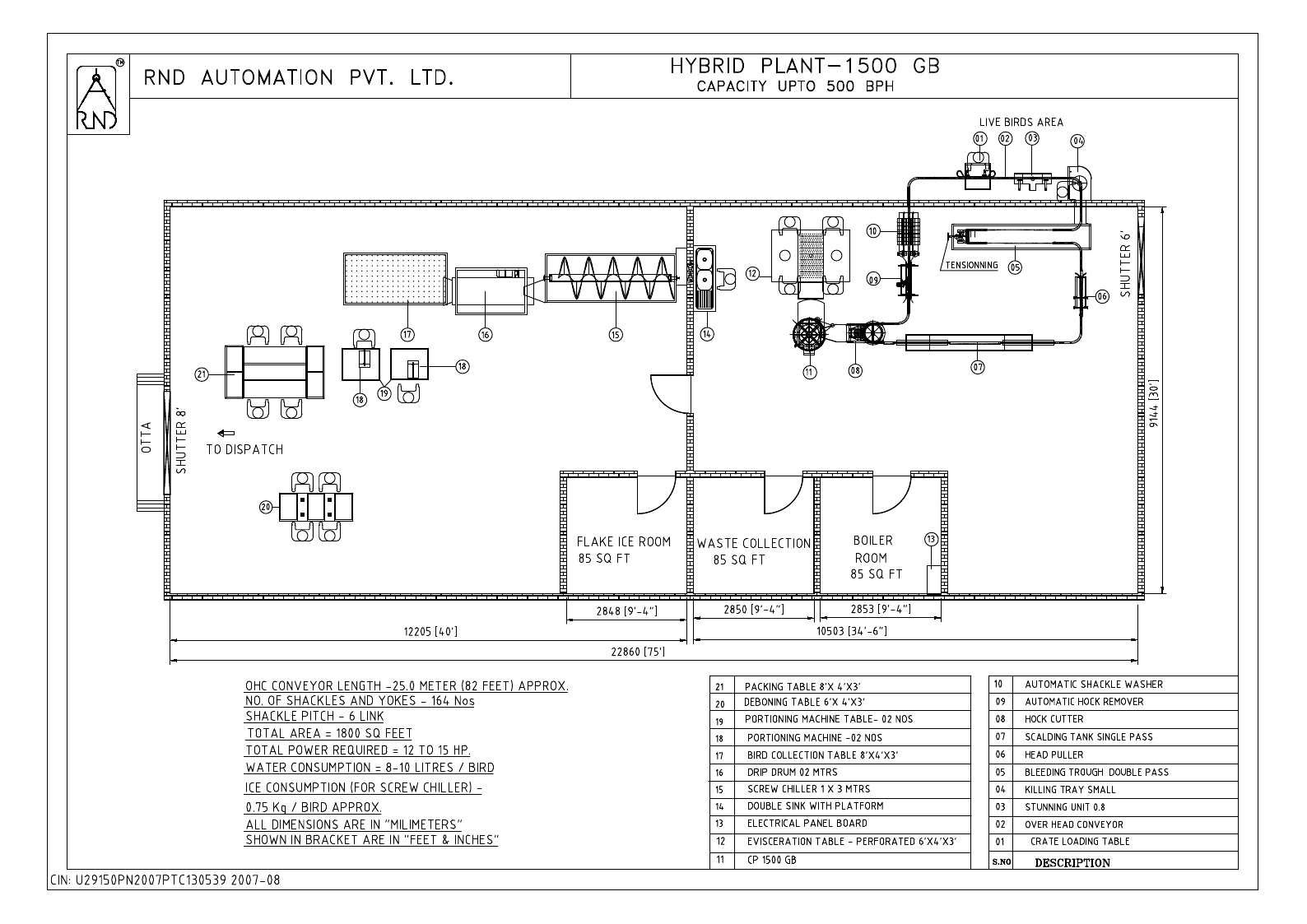 RND Automation Hybrid 500 BPH Poultry Processing Plant Layout Diagram